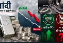 3 महीने में चांदी ₹2 लाख/kg सस्ती हुई, क्या यह खरीदारी का सही मौका या अभी और करें इंतजार?