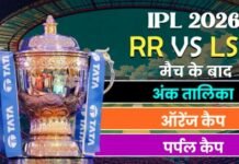 लखनऊ को हराकर टॉप-4 में राजस्थान, जानें किस पोजीशन पर कौन सी टीम