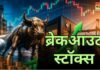 क्या है Darvas Box Theory, क्यों Hindalco, Titan और Adani Ports की हो रही चर्चा?