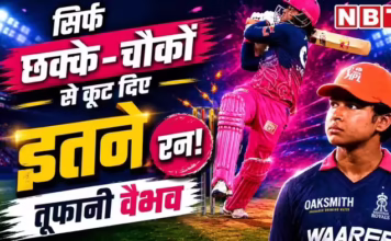 सिर्फ छक्के-चौकों से कूट दिए इतने रन! 15 साल के वैभव सूर्यवंशी ने बदल दिया T20 क्रिकेट का पूरा भूगोल