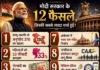 12 साल में मोदी सरकार के 12 बड़े फैसले, जिसने बदल दी देश की राजनीति