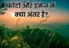 फोटो और इमेज में क्या अंतर है? आप भी नहीं जानते होंगे सही मतलब