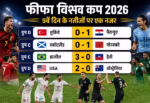 20 जून 2026: नॉकआउट में अमेरिका, तुर्की वर्ल्ड कप से बाहर, 9वें दिन फीफा में इन टीमों ने मारी बाजी
