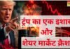 Trump ने उगली आग, 30 मिनट में ₹10 लाख करोड़ साफ; Crude $80 के करीब