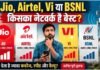 Jio, Airtel, Vi या BSNL आपके घर में किसका नेटवर्क है बेस्ट? नया सिम लेने से पहले ऐसे करें जांच