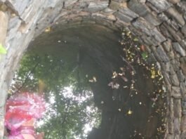 कुएं में डूबने से ४२ वर्षीय महिला की संदिग्ध परिस्थितियों में मौत