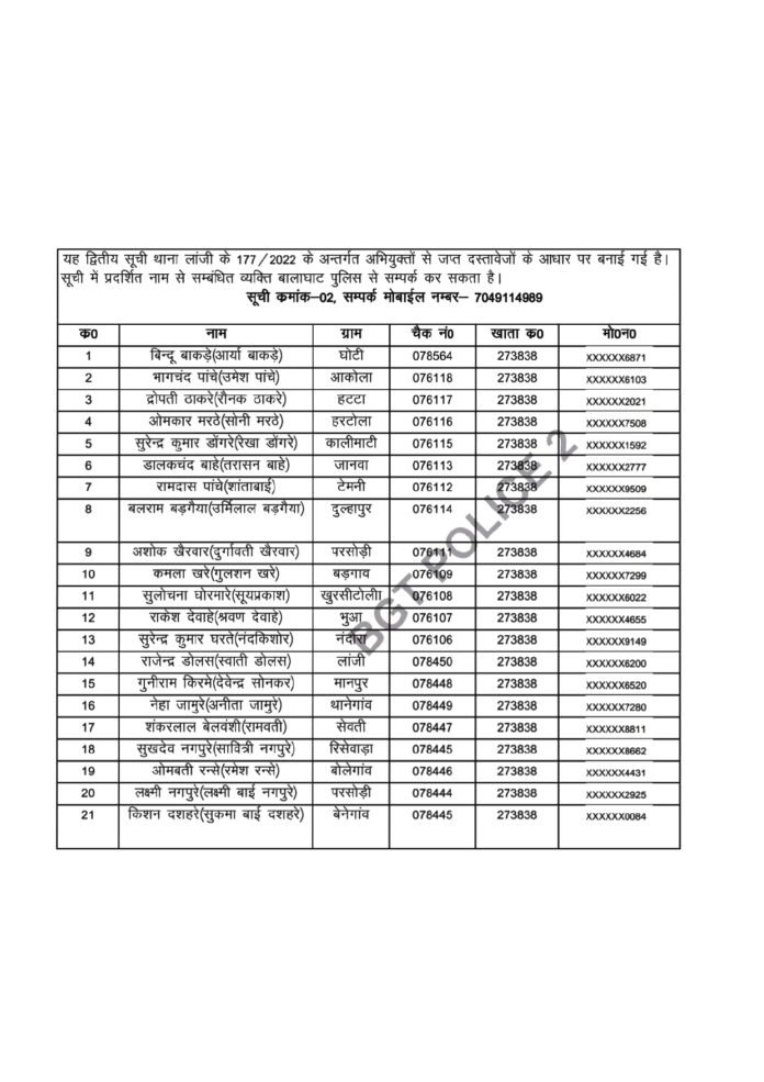 double money 2nd list_page-0003