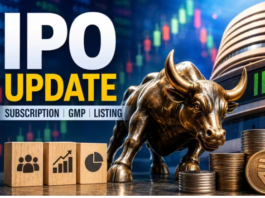 IPO Update : Hy Tech का GMP बना रॉकेट, 84x पहुंचा सब्सक्रिप्शन; बाकी का क्या हाल?