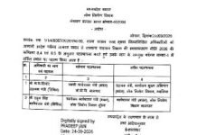 ईओडब्ल्यू छापे के बाद केके सिंगारे का तबादला