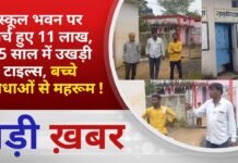 BALAGHAT NEWS: स्कूल भवन पर खर्च हुए 11 लाख, 4-5 साल में उखड़ी टाइल्स, बच्चे सुविधाओं से महरूम !