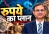 सिर्फ डॉलर बेचने से नहीं बचेगा रुपया, RBI गवर्नर ने बताया क्या है आगे का प्लान?