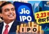 Reliance के शेयरहोल्डर्स की मौज! JIO IPO में अलॉटमेंट पक्का? 2,23,41,376 शेयर रिजर्व