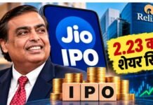 Reliance के शेयरहोल्डर्स की मौज! JIO IPO में अलॉटमेंट पक्का? 2,23,41,376 शेयर रिजर्व