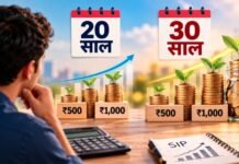 ₹500 और ₹1000 की SIP से 20 और 30 साल में बनेगा कितना बड़ा फंड?