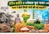 Explained: कभी विदेशों से मंगाता था अनाज, अब दुनिया को खिला रहा भारत! कैसे बदली देश की कृषि की तस्वीर?